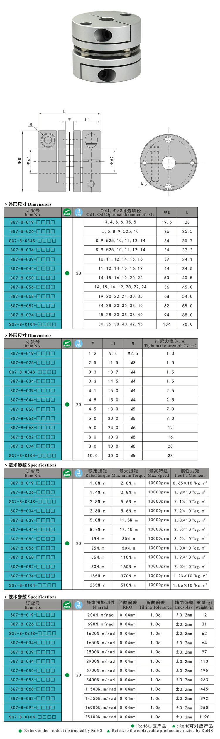 尚工牌SG7-8-C19单节膜片联轴器 